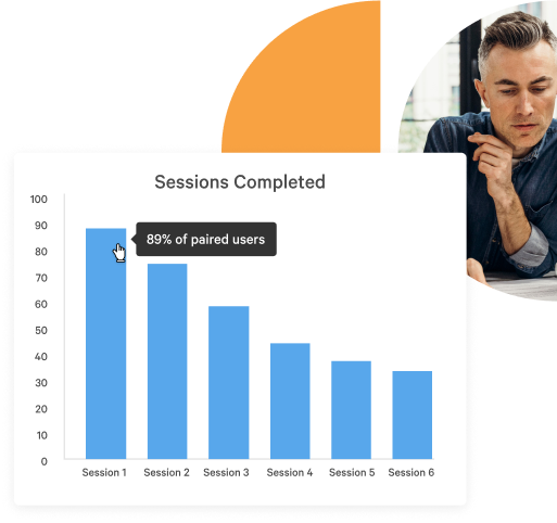 Reporting page on Together's platform showing how many sessions have been completed by mentors and mentees