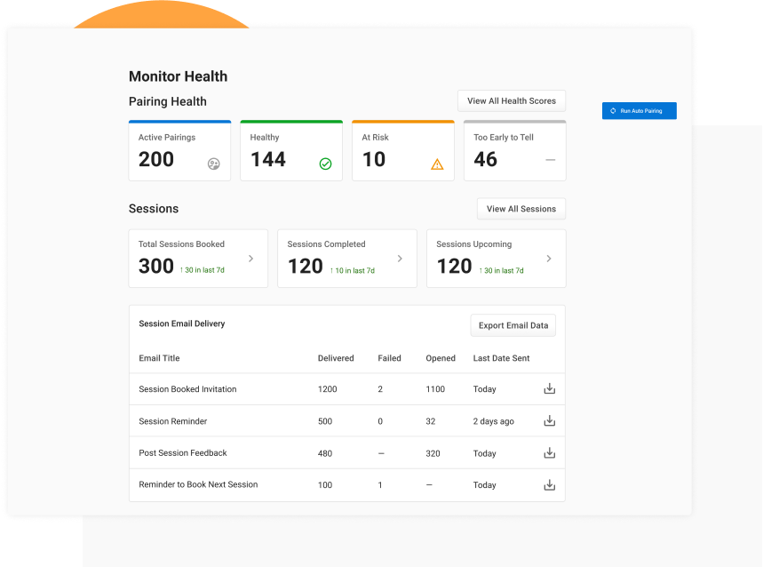 Product screenshot of Together's platform showing the Health Monitor Dashboard in a mentoring program