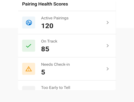 A graphic highlighting the monitor health feature of Together software