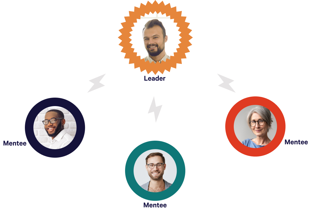 Screenshot of a speed mentorship program in Together Software