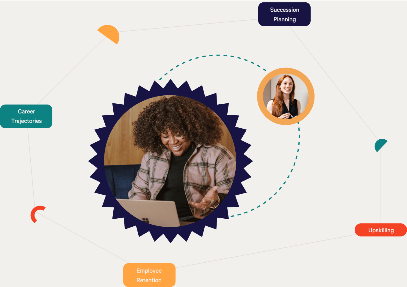 Screenshot of Together's mentoring platform dashboard showing the page where mentees browse available mentors