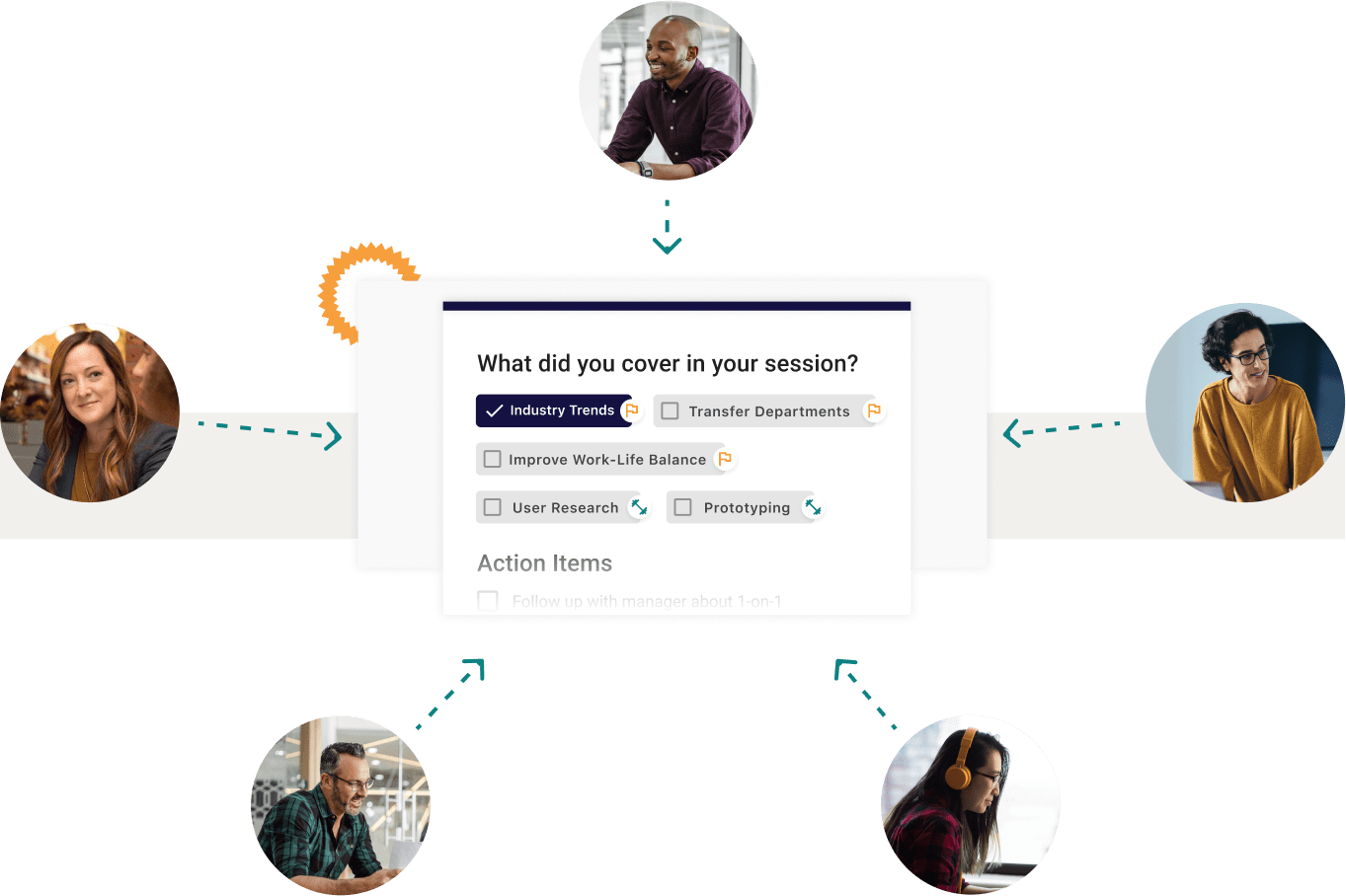Screenshot of Together's mentorship program dashboard where a user is exploring available mentors to connect with.