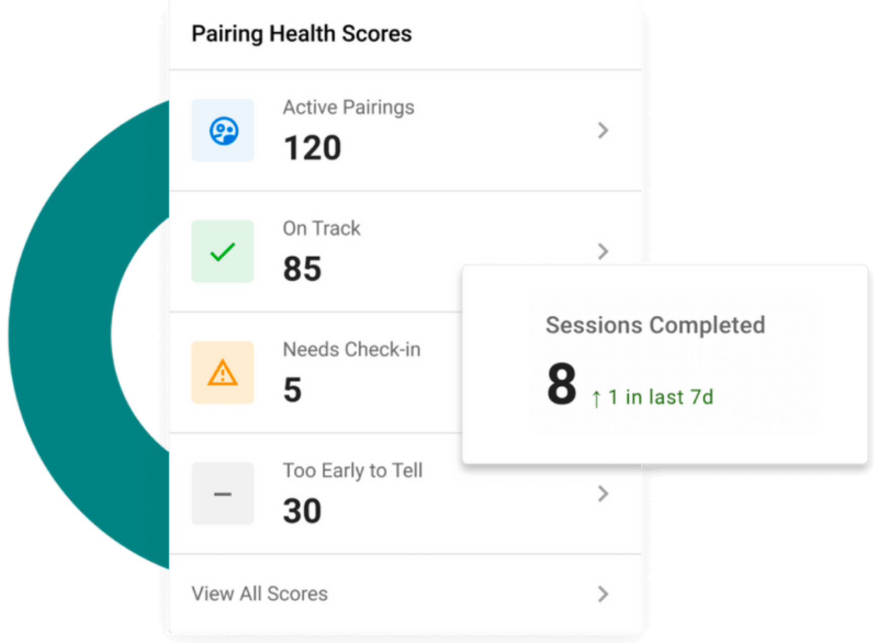 Screenshot of Together's mentorship registration questionnaire